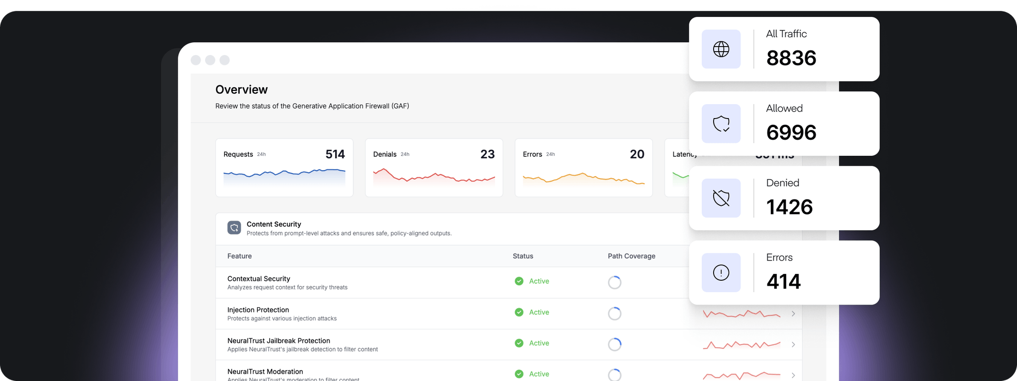 Stop attacks on LLM applications